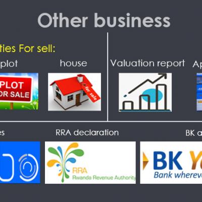 Sd Otherbusiness
